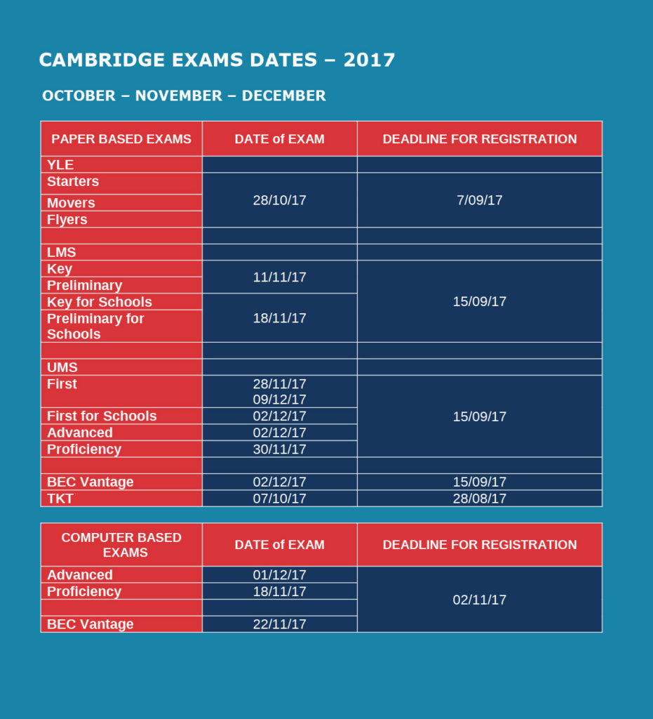 examanes-2017-01